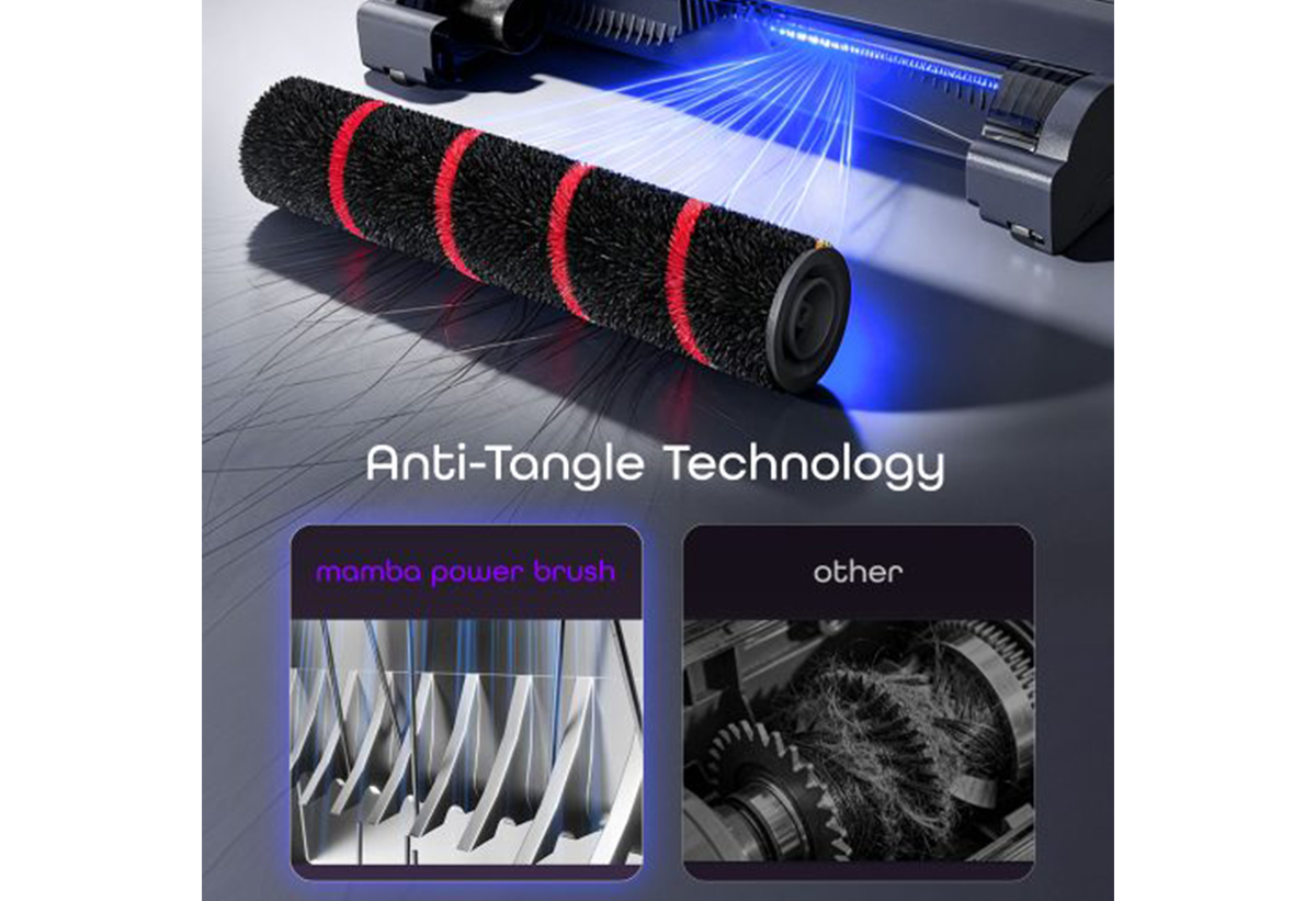 Παρουσιάζεται ο μηχανισμός Anti-Tangle.